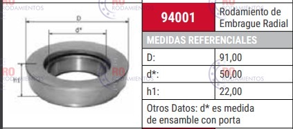 CRAP 94001 - imagen 2